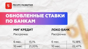 Обновления по ставкам